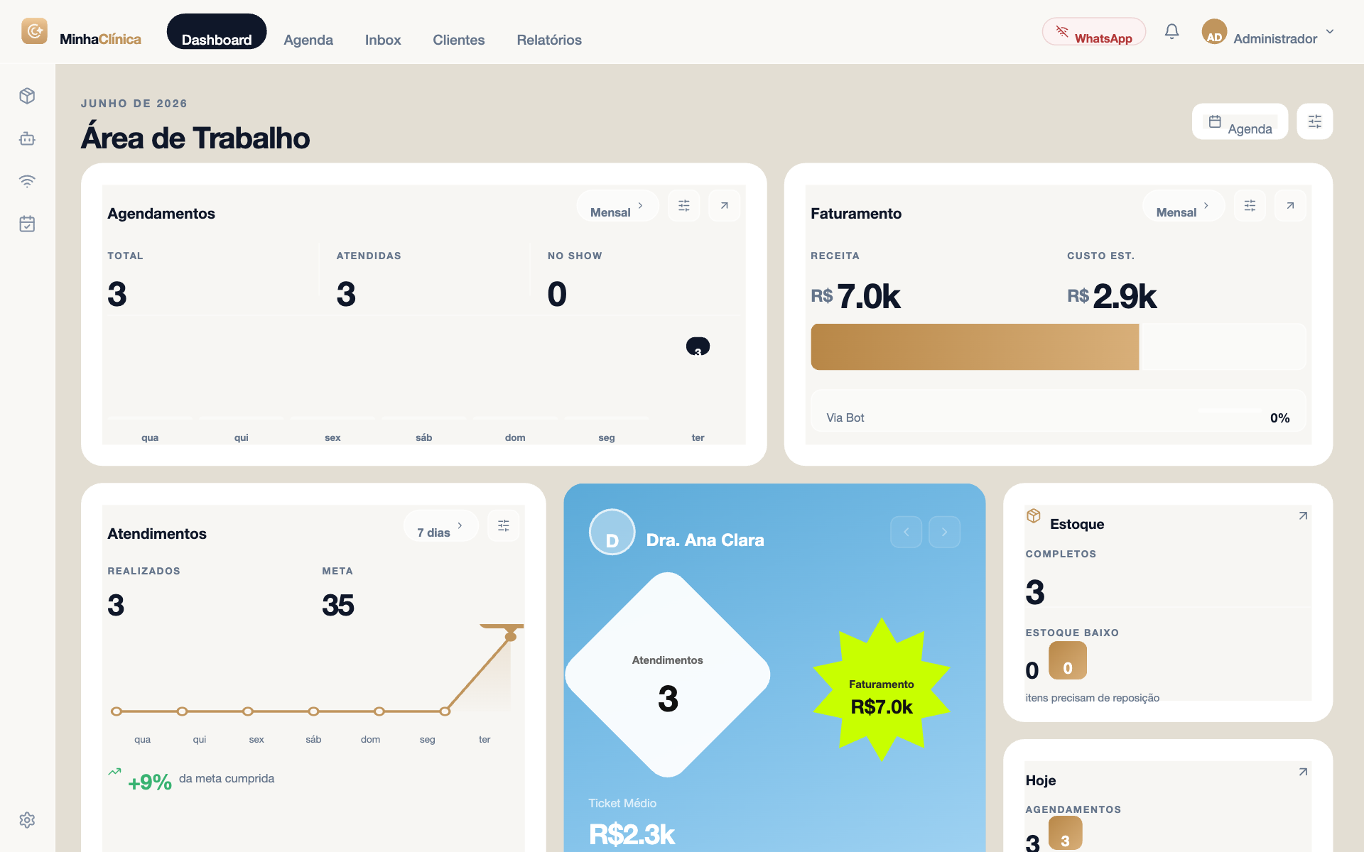 Dashboard Minha Clínica